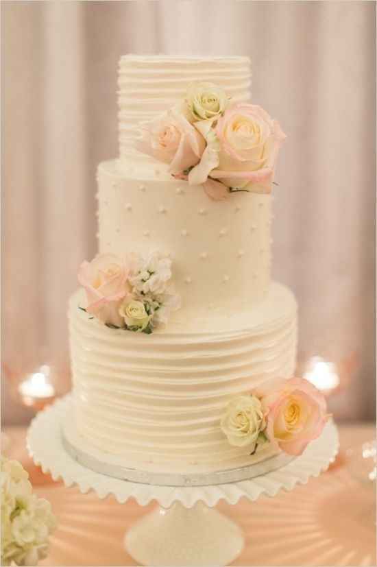 What's your cake going to look like?