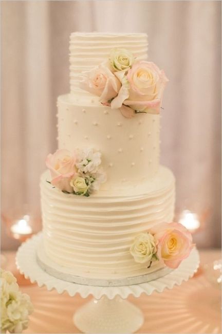 What's your cake going to look like?