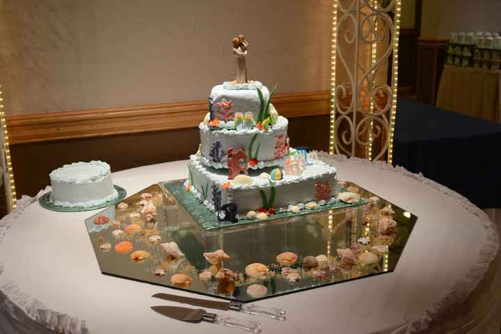 Cake table - can I see how you decorated/styled your cake table?