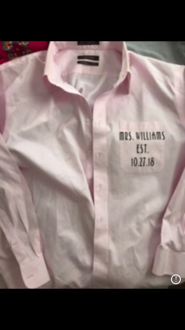 How would you personalize your robe? - 1