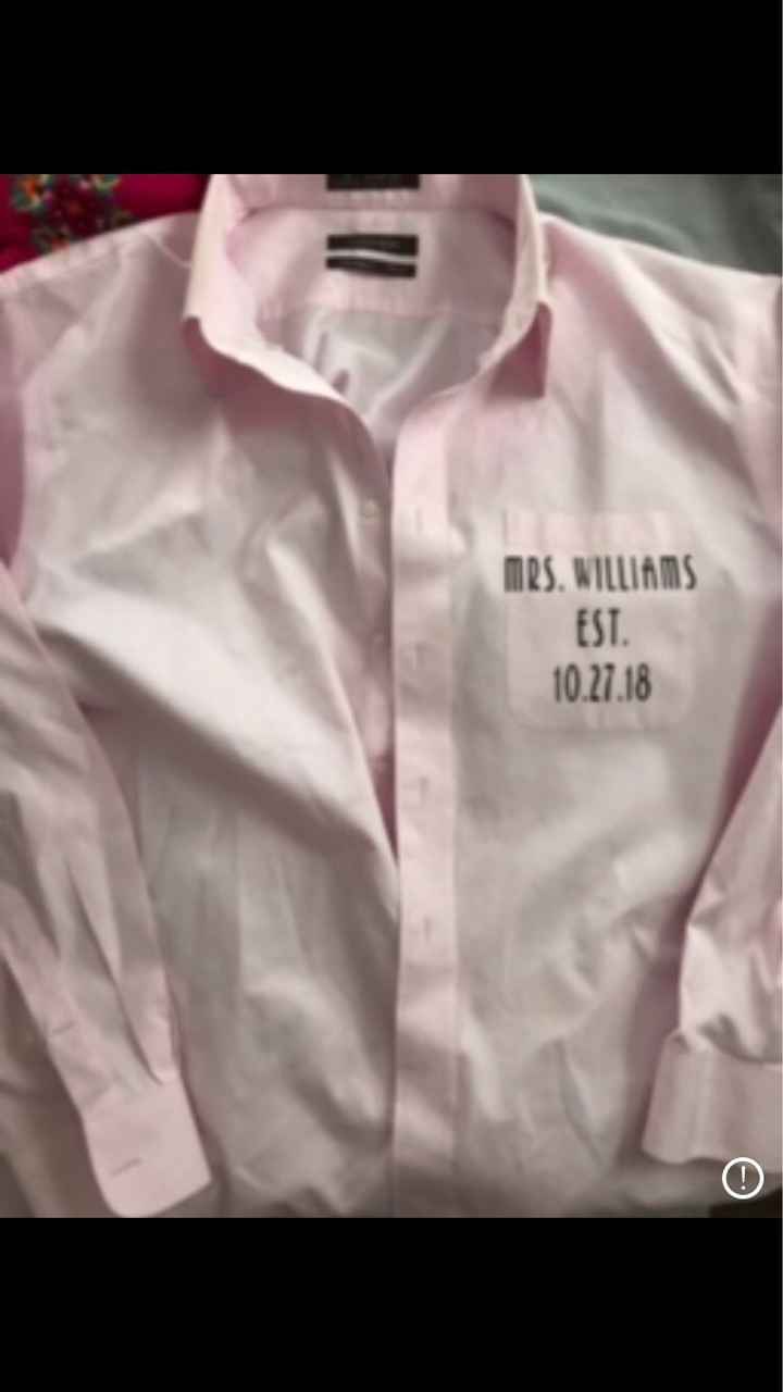 How would you personalize your robe? - 1