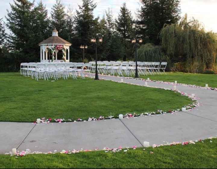 Share your venue-love with me!!!