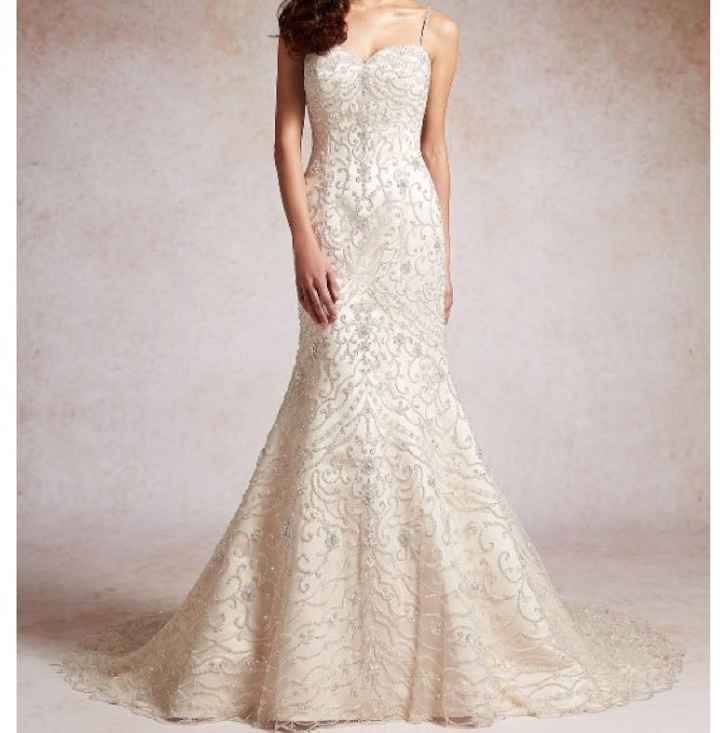 Who's your Dress Designer? (Just for fun!)