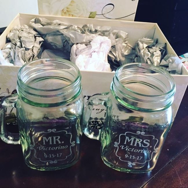 What's Your Favorite Personalized Gift?