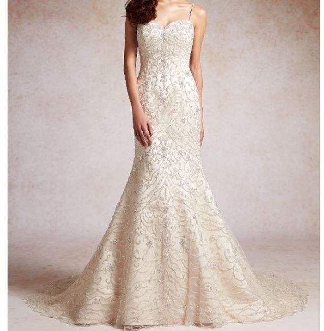Who's your Dress Designer? (Just for fun!)