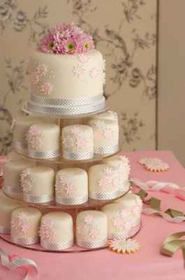 Favours Would your prefer....