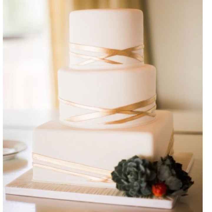 Cakes..let's see them!