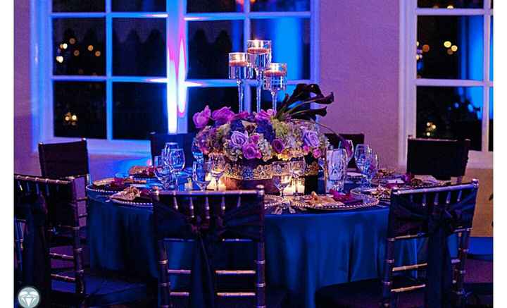 Centerpiece Help