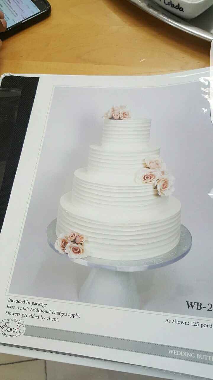 Show me your cakes!