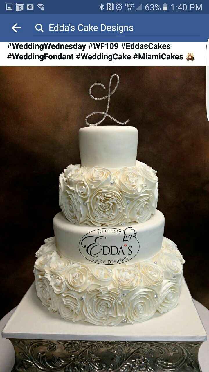 Show me your cakes!