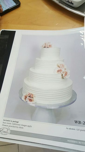 Show me your cakes!
