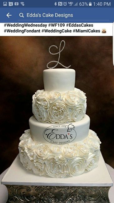 Show me your cakes!
