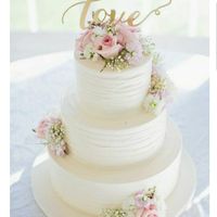 Show me your wedding cake! How much did you pay?