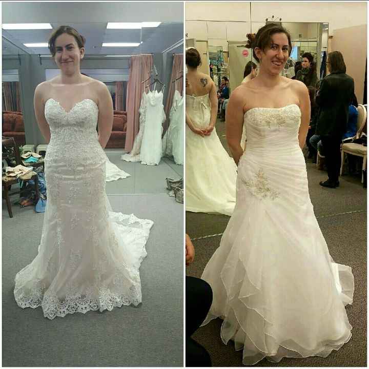 Bride V.S. budget