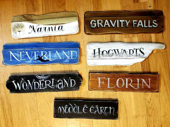 Location signs