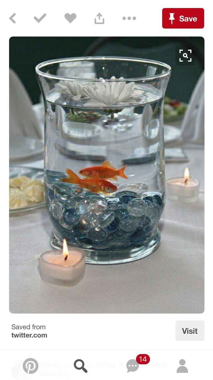 CC on my diy wedding centerpieces.