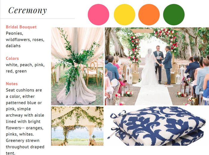 How to portray wedding vision ideas - 4
