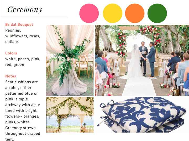 How to portray wedding vision ideas - 2