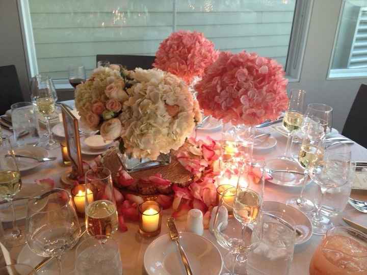 Center Pieces