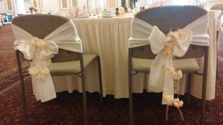 Super cute wedding (pics)