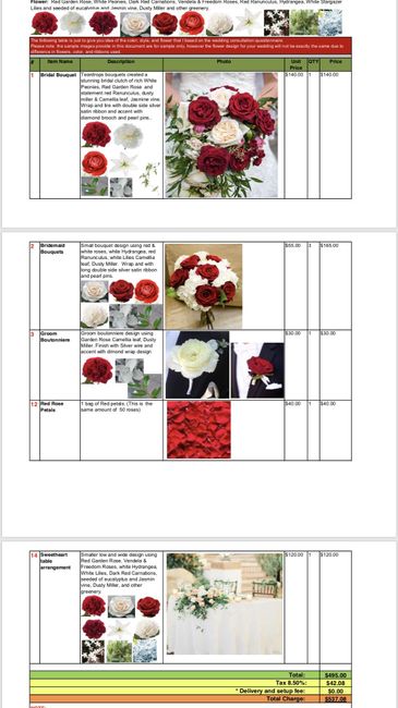 More bang for your buck?! Flower advice needed - 4