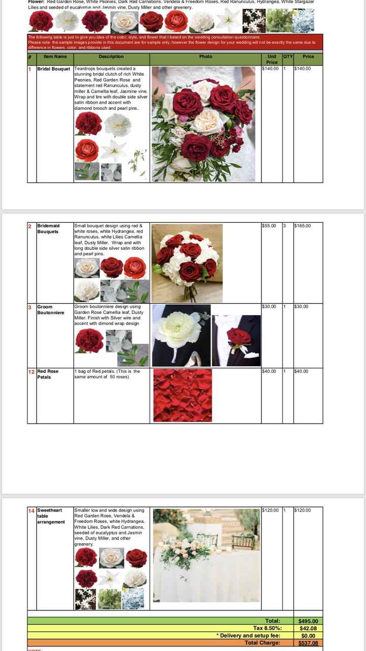 More bang for your buck?! Flower advice needed - 4