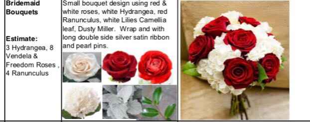 Mismatched bouquets - 1