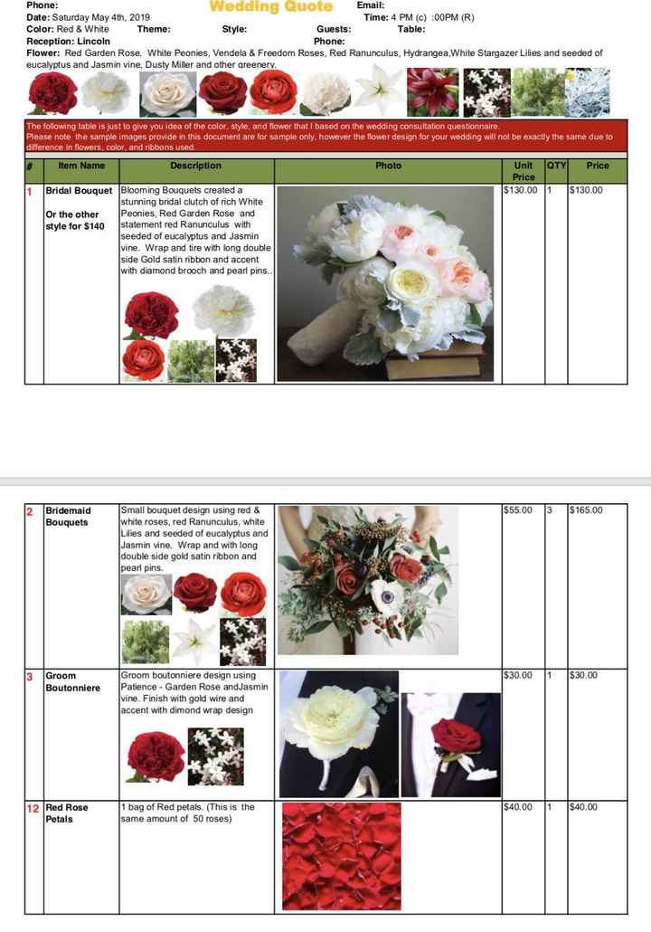 Real vs fake flowers - 1