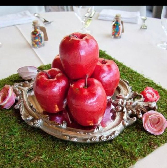 Show us your wedding tables! - 5