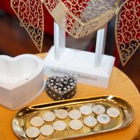 Unity Ceremony Ideas - 1