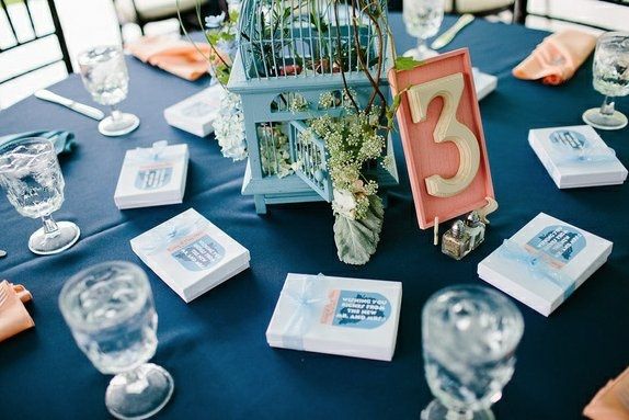 Table names/numbers stand..how are you doing yours? EDIT: see new pic