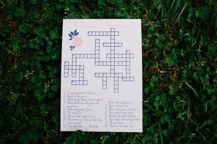 Did anyone make their own Programs??