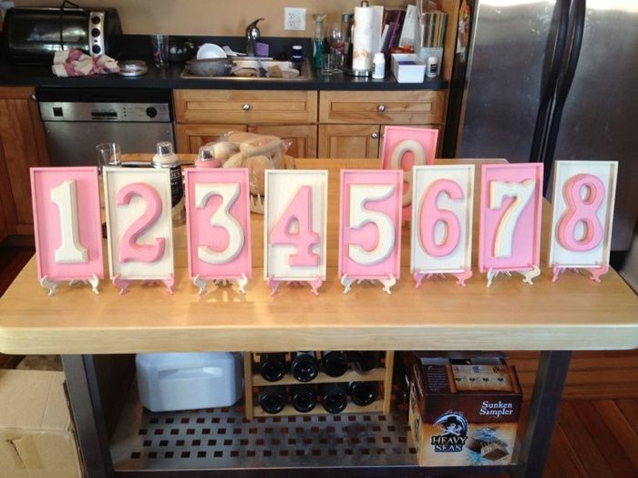 Let Me See Your Table Numbers
