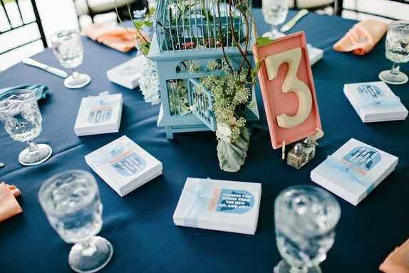 Table names/numbers stand..how are you doing yours? EDIT: see new pic
