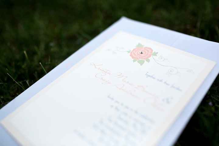 DIY Invitations (not kits I mean hand made!!)