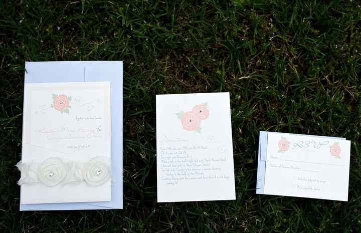 DIY Invitations (not kits I mean hand made!!)