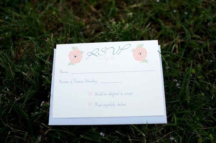DIY Invitations (not kits I mean hand made!!)