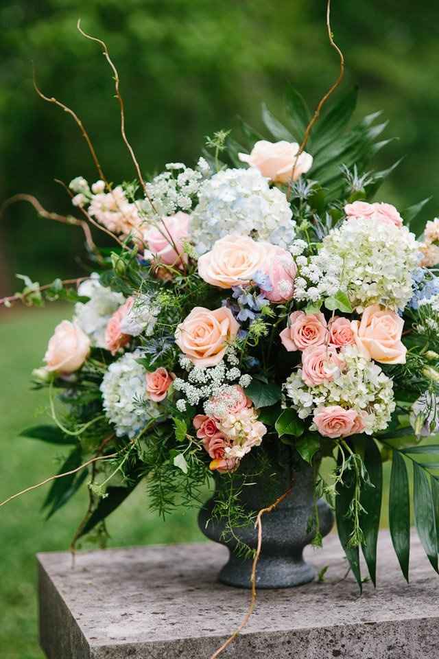 How much are YOU paying for flowers?