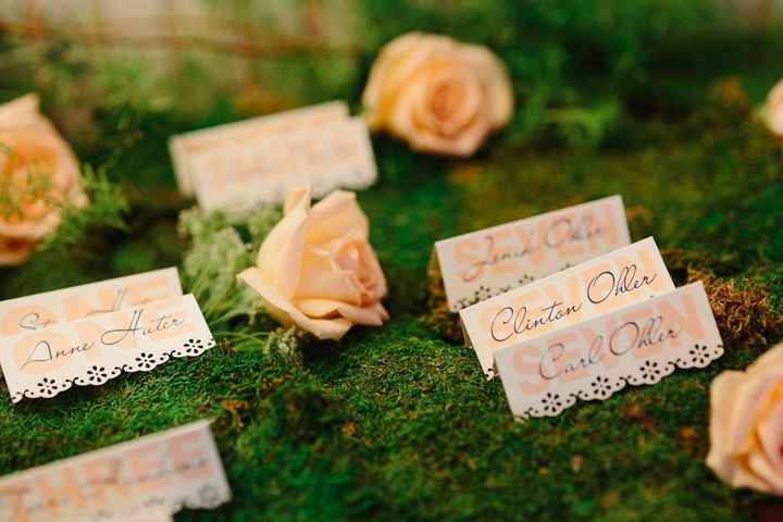 Place/Escort/Name Tables Ideas.