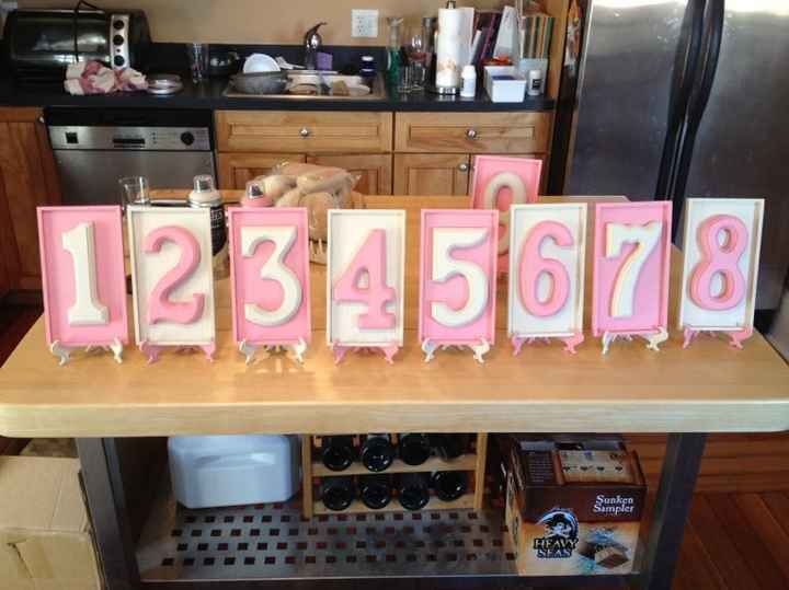 Placecards and Table Numbers