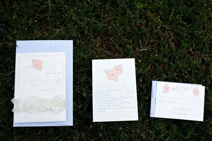 Where did you get your invitations from? Pictures please...