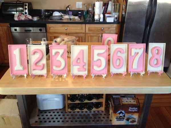 Table Numbers are finished!