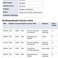 NWR: super excited though!!!