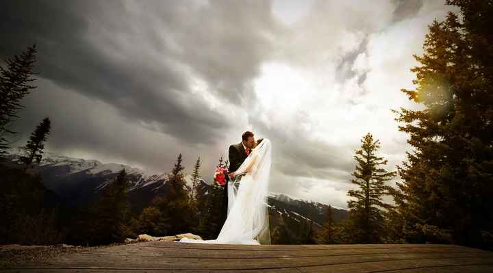 UPDATE! Emmy Award-Winning Videographer - On a Budget!