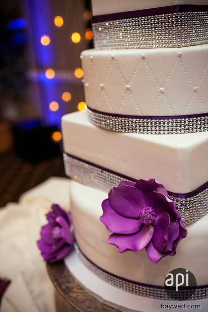 How important is your Wedding Cake?
