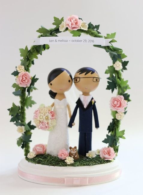 Do couples still use figurine cake toppers? 8