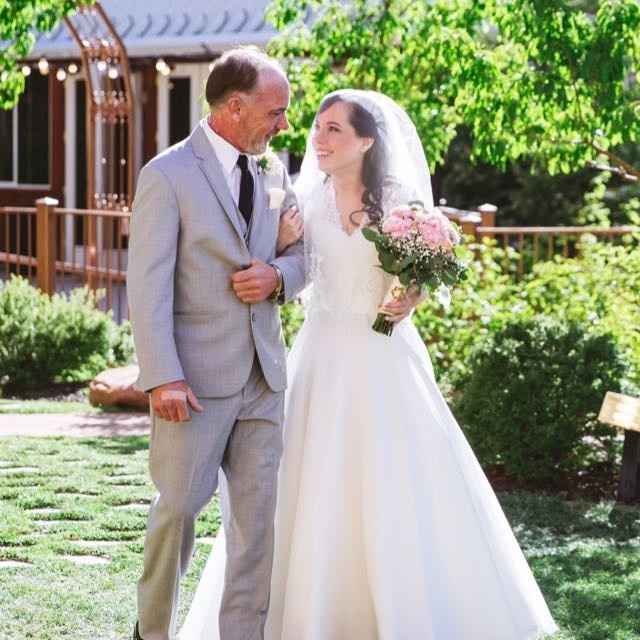 Veil to cover your face? Too old fashioned?