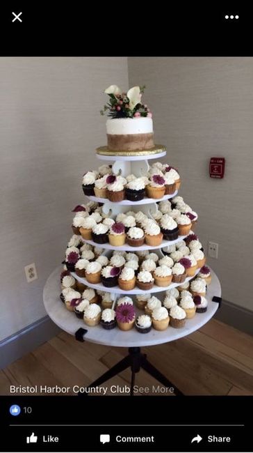 Cupcakes or traditional cake?