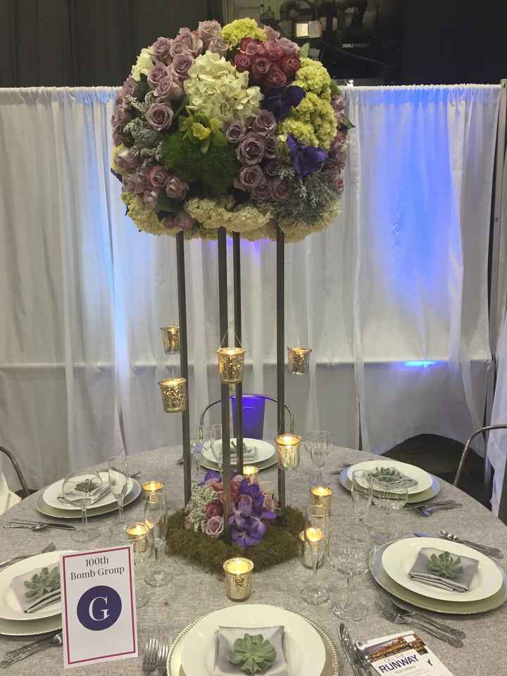 Ladies, What are your favorite flowers?