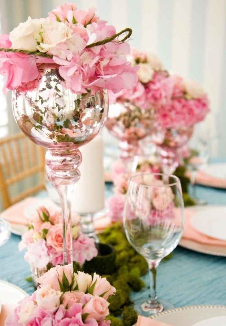 Ladies, What are your favorite flowers?